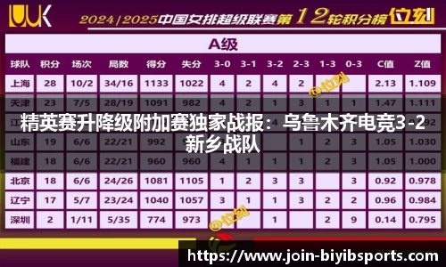 必一运动
